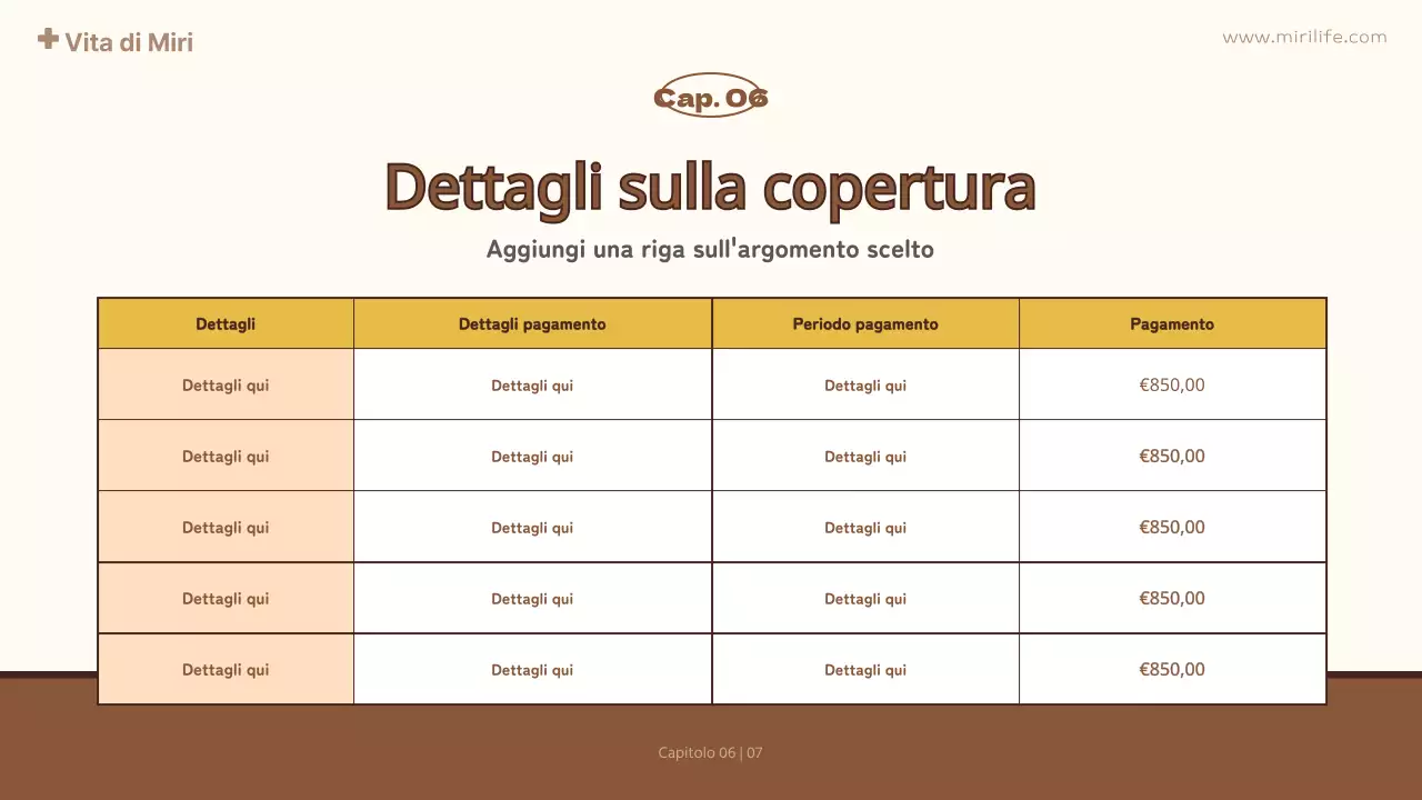 proposta di assicurazione per bambini gialla e carina