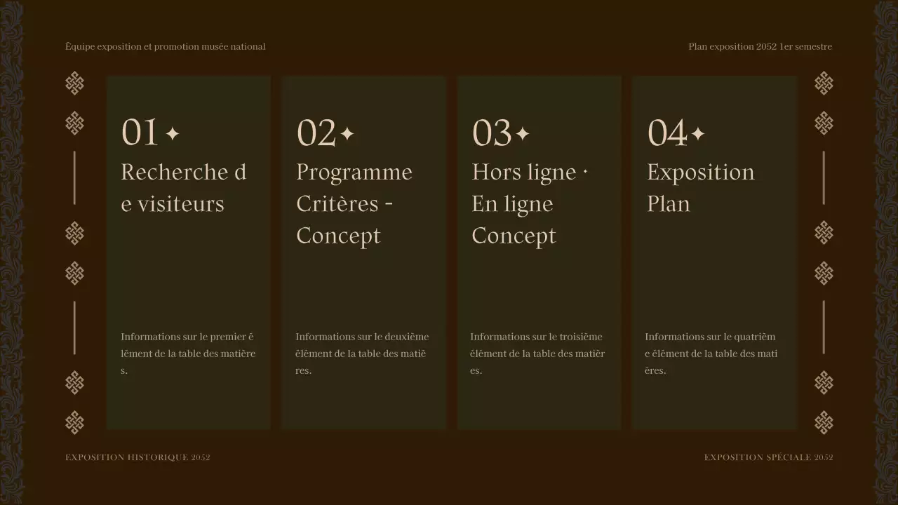 Programme d'exposition du musée Brown tone pour le premier semestre de l'année