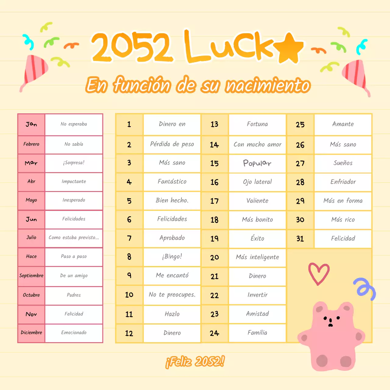 Adivinación por los cumpleaños amarillos y rosas