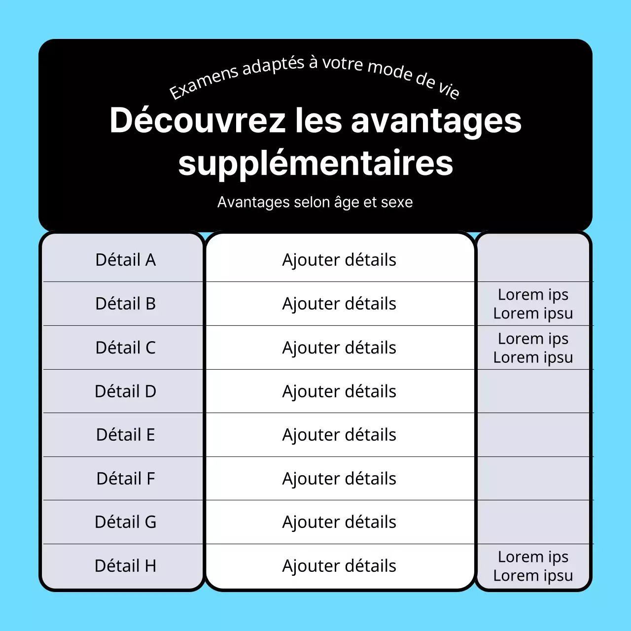 Icône 3D simple, bleu clair et noir, pour savoir qui a besoin d'un bilan de santé
