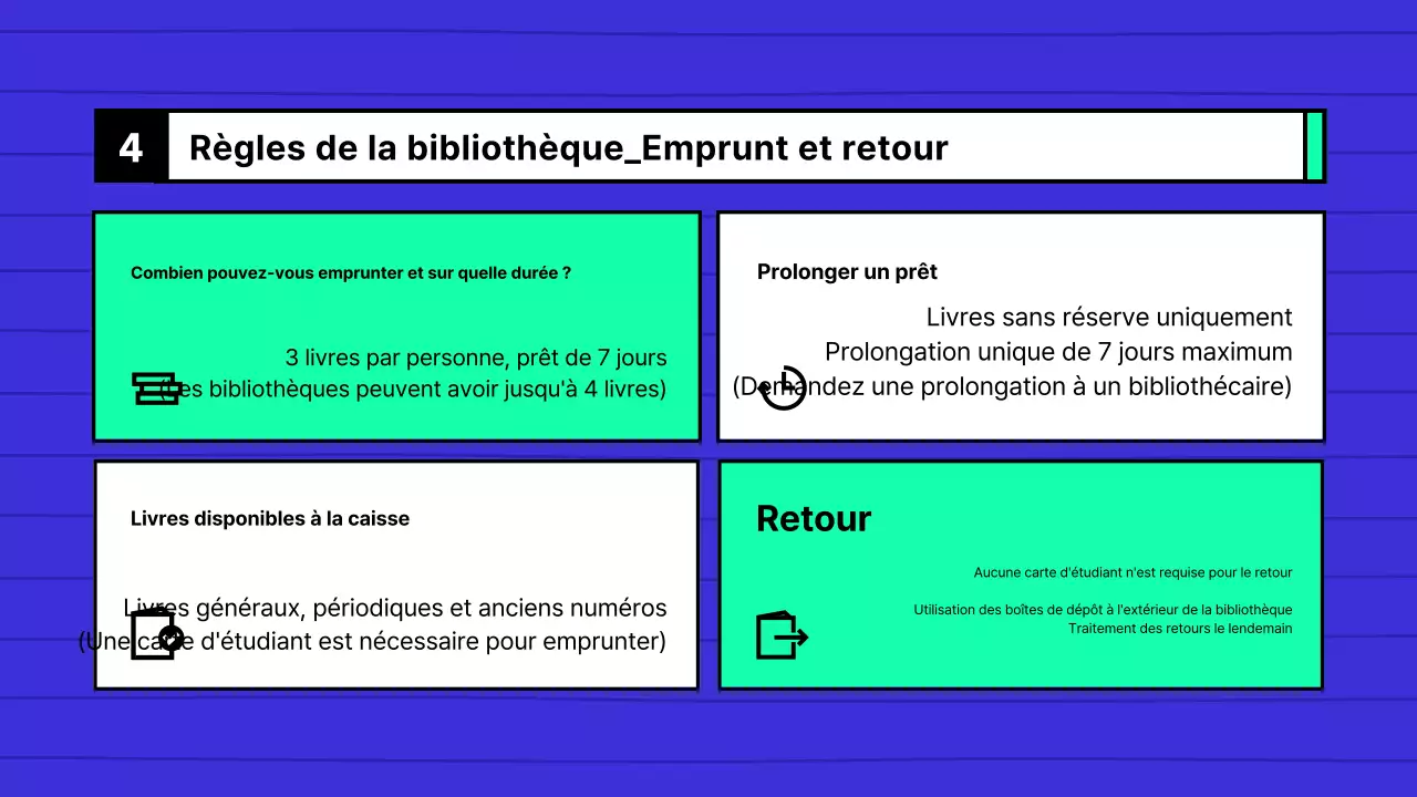 Guide d'utilisation de la bibliothèque du collège bleu et menthe