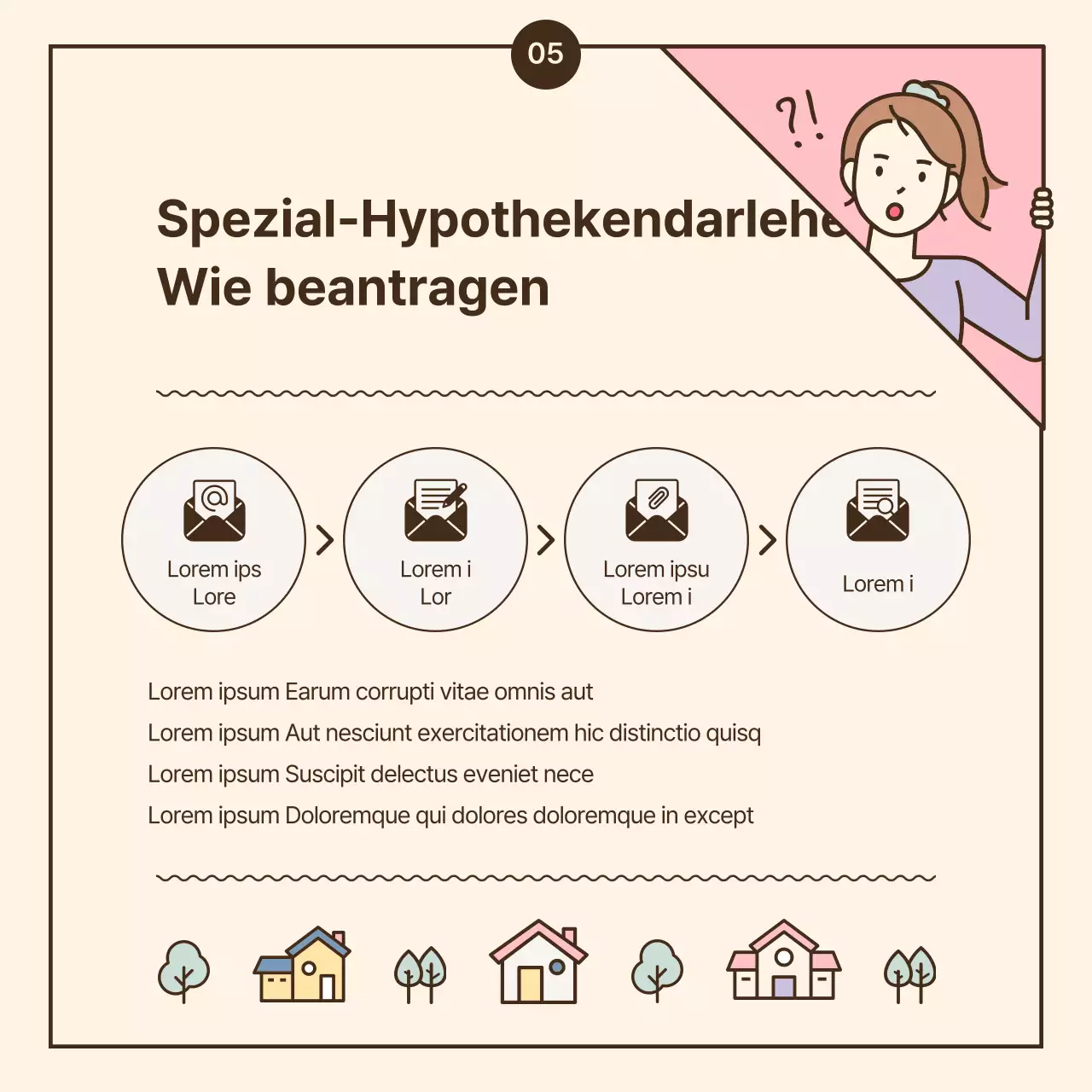 Hervorgehobene Abbildungen in gelben und rosa Pastellfarben Leitfaden für spezielle Hypothekendarlehen