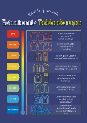 Cómo vestirse para las temperaturas azules