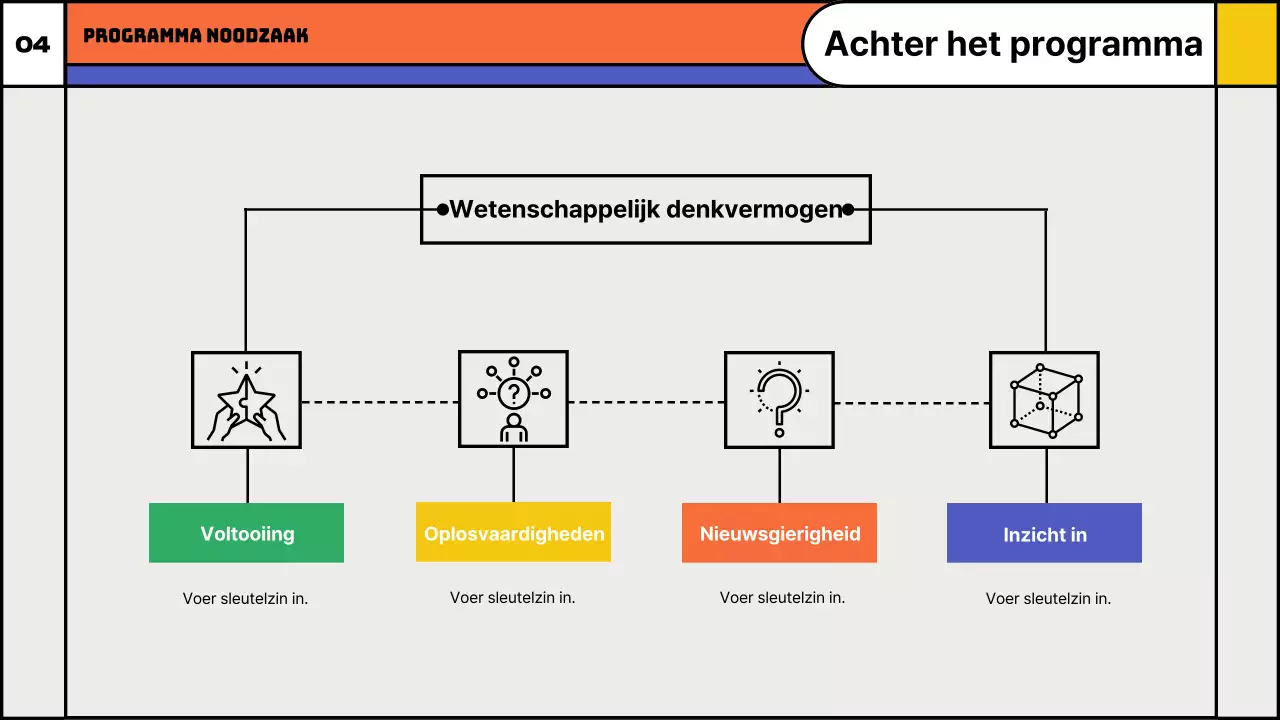 Voorstel voor naschoolse lessen spelwiskunde met kleurrijke geometrische vormen