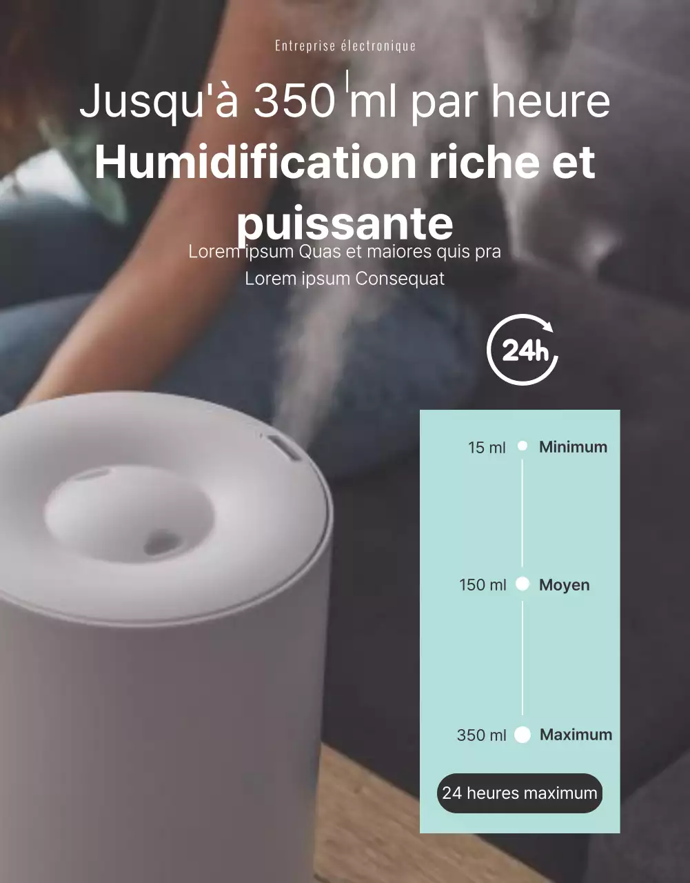 Guide des produits pour un humidificateur ultrasonique simple de couleur menthe