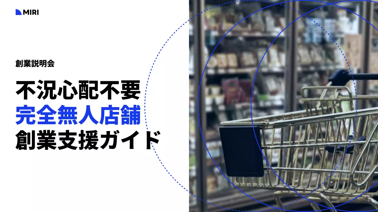 青 モダン ビジネス 企画書 プレゼンテーション