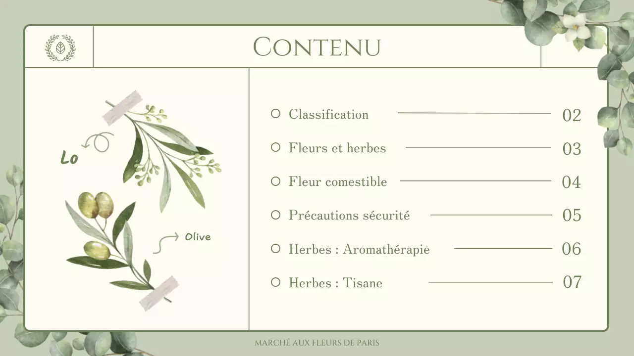 Informations sur les fleurs et les herbes comestibles sur le thème de l'illustration verte et sentimentale à l'aquarelle