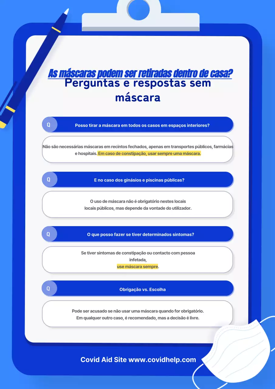 Guia simples, ilustrado, em estilo de pasta azul e amarela para perguntas e respostas quotidianas sobre saúde