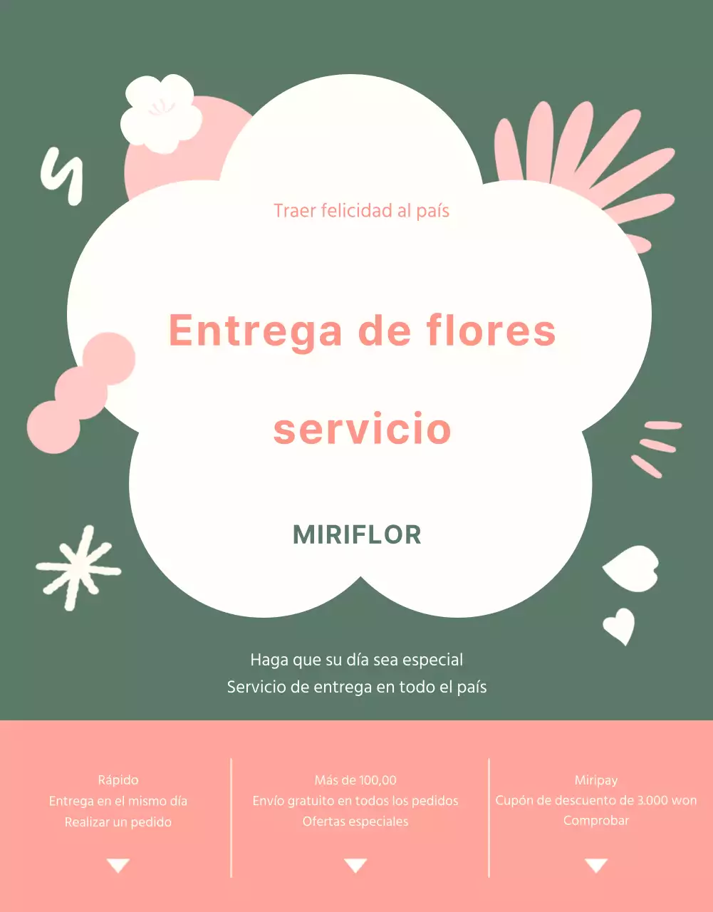 Un sencillo servicio de entrega de flores rosas