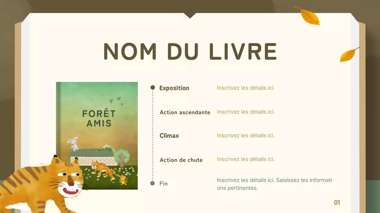 Leçon sur les contes de fées traditionnels d'or et de vert