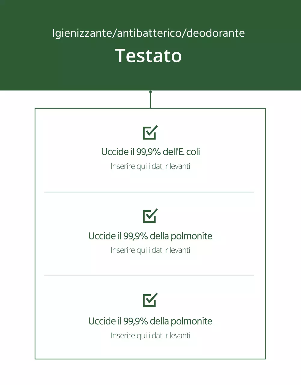 Vendere prodotti ecologici e naturali per l'igienizzazione dei concetti
