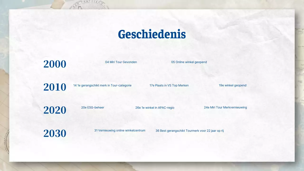 Een ansichtkaartachtig reisbureau in blauw en pastel