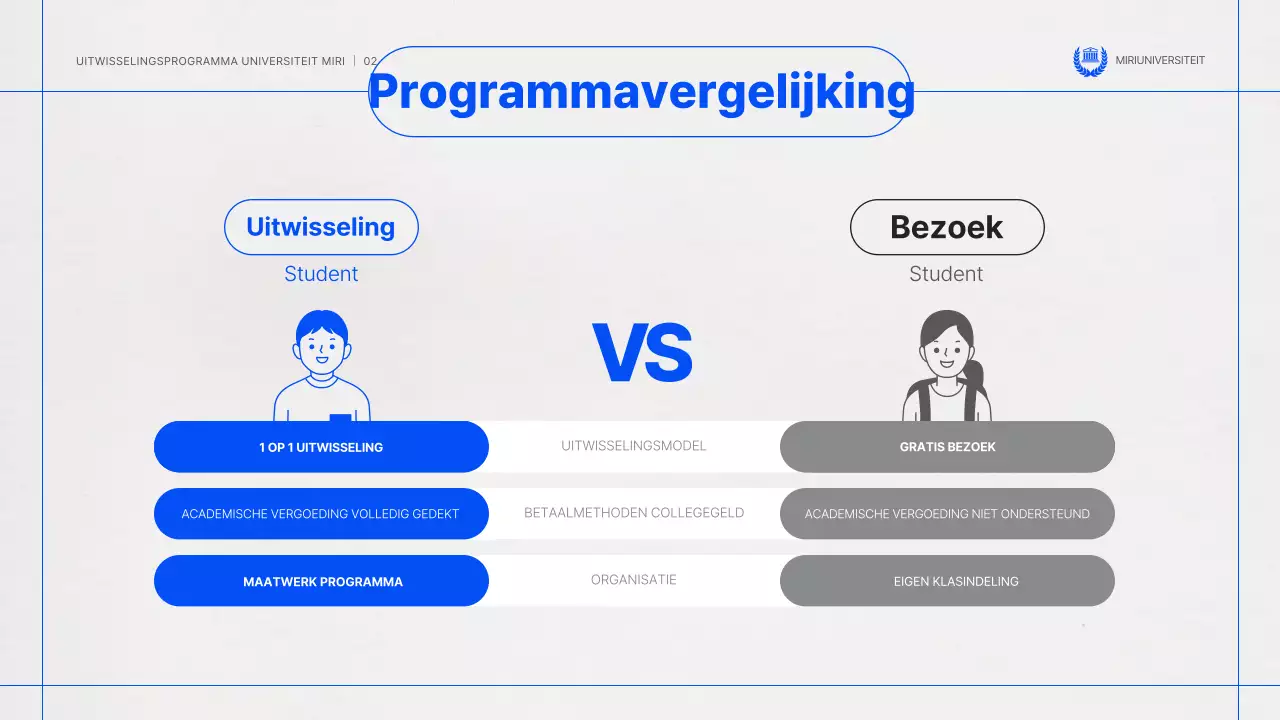 Een eenvoudige blauwe en grijze hostuitwisselingsinformatiesessie