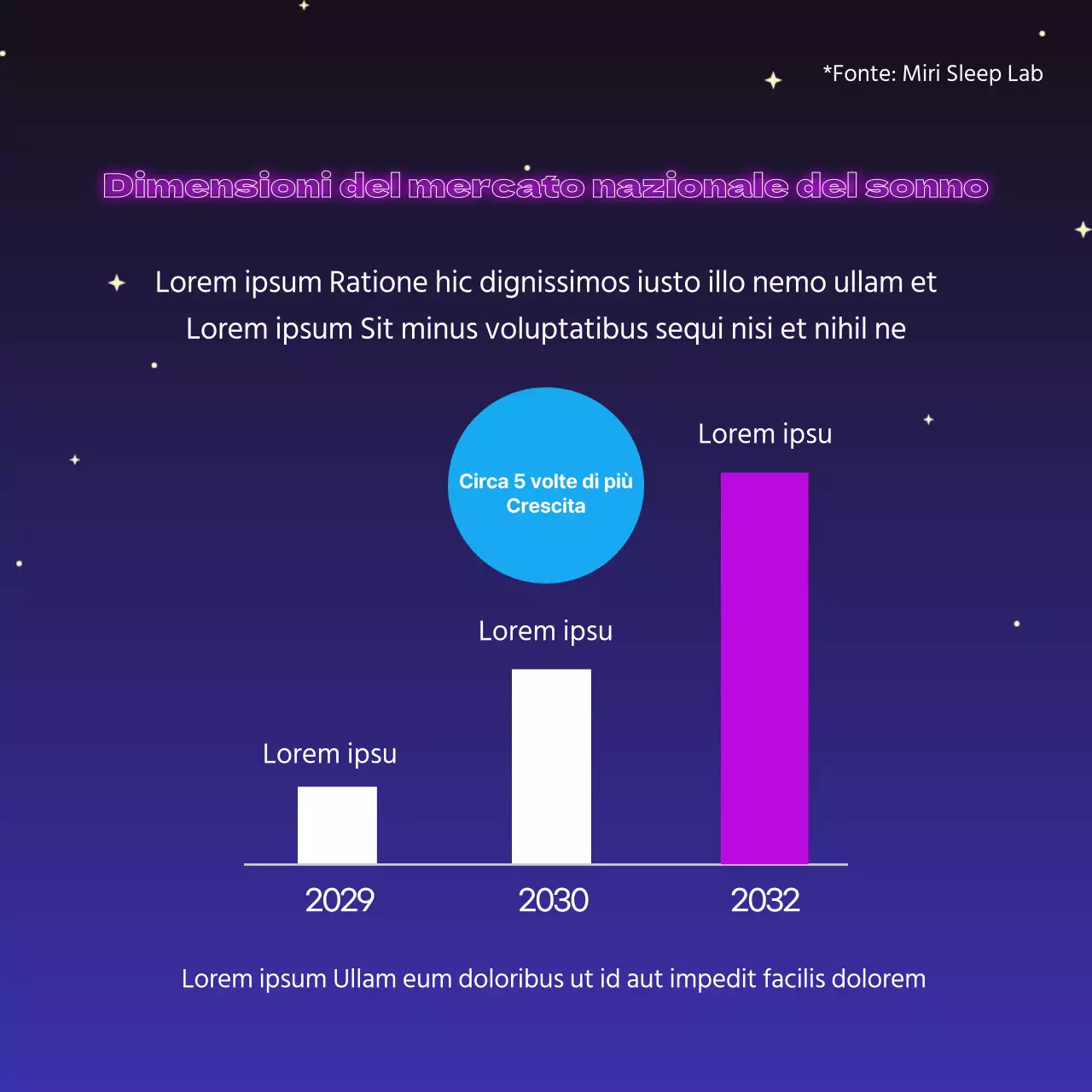 Fornisce informazioni tecnologiche sul sonno per un sonno dolce con un'insegna al neon di colore blu.