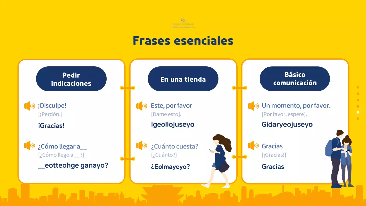 Guía de viaje ilustrada en amarillo y azul de Corea del Sur