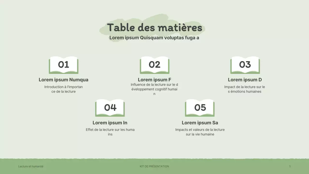 Kit de présentation avec des illustrations de livres sentimentales dessinées à la main en marron et en vert