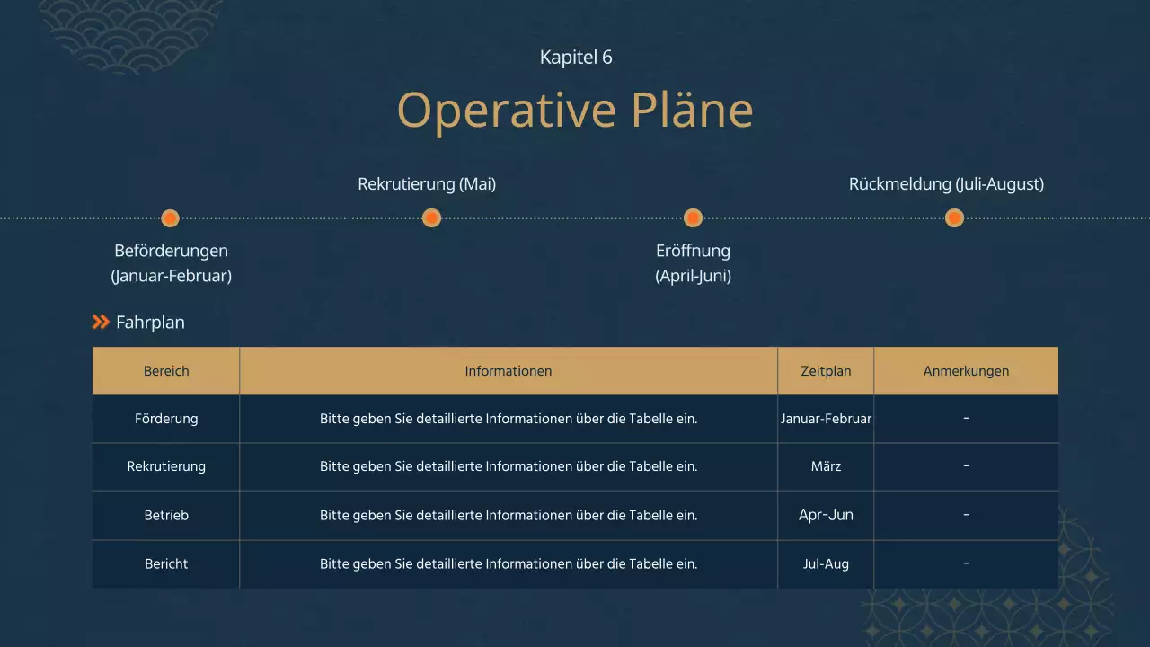 Programmplan für ein blaues orientalisches Museum