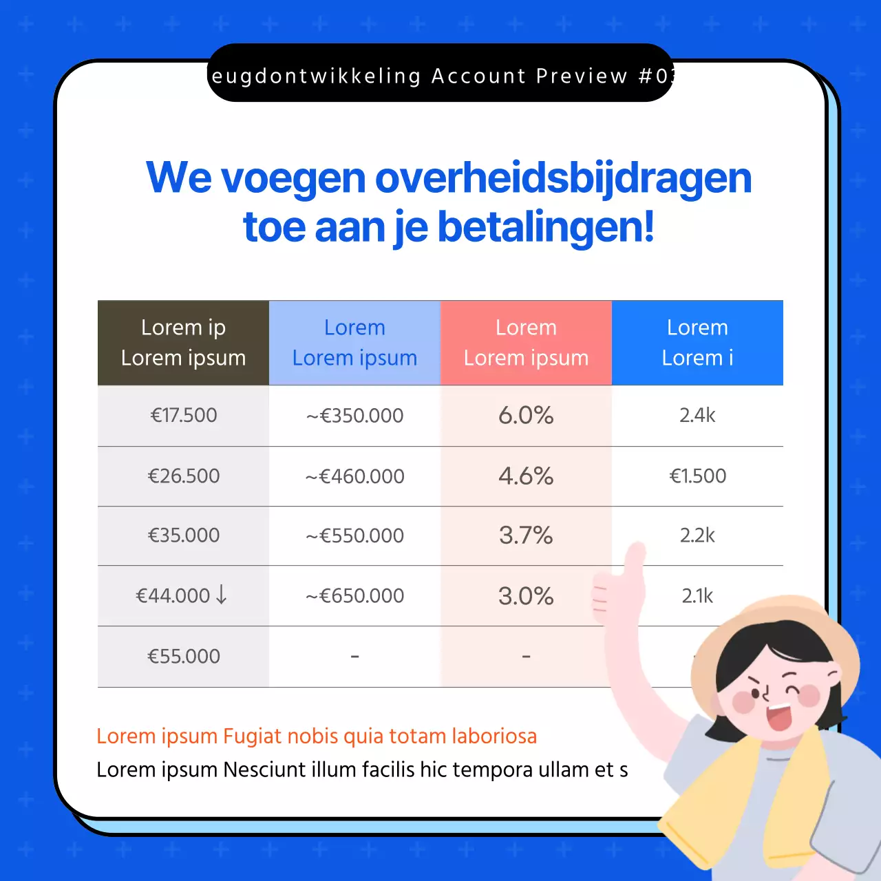 Blauw-wit geïllustreerd promotiemateriaal voor de jongerenversnellingsrekening