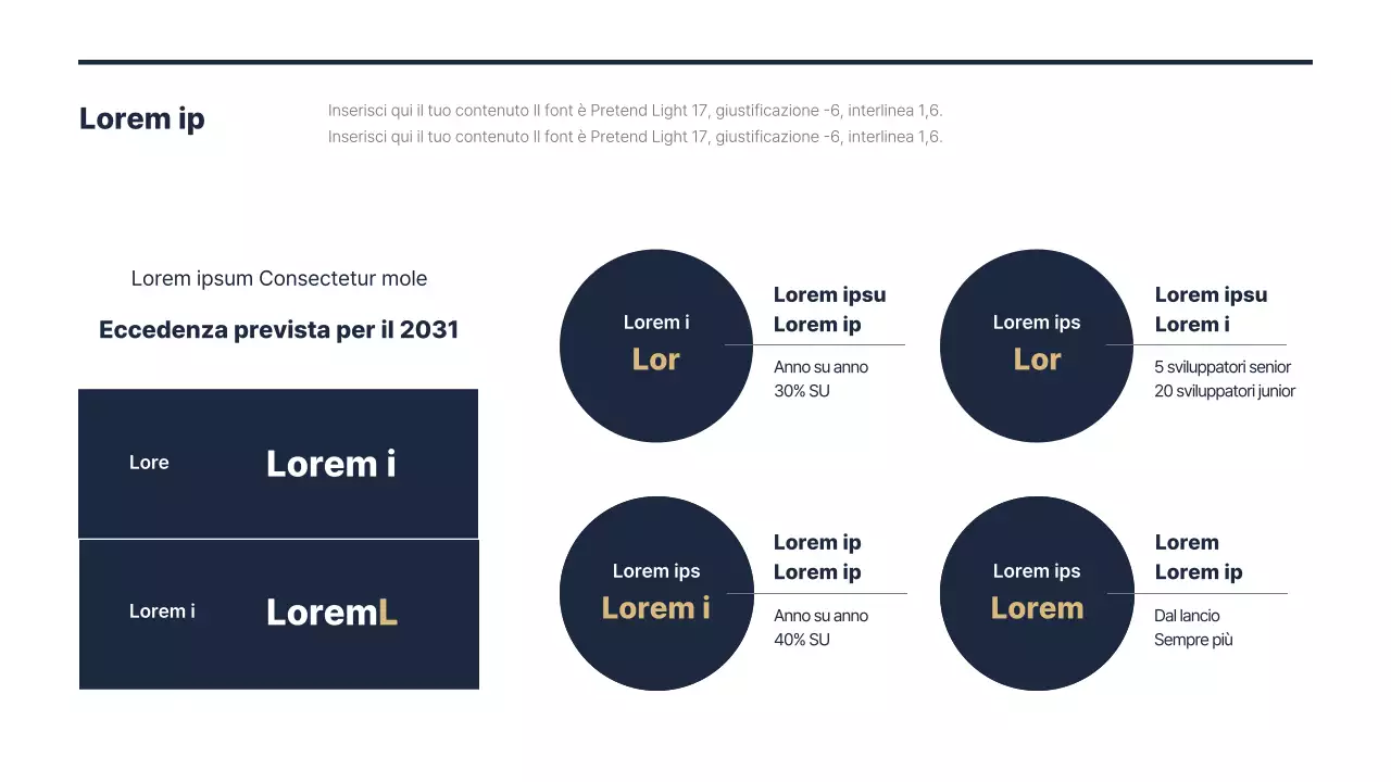 Presentazione per la rendicontazione delle prestazioni di fine anno in blu navy oro