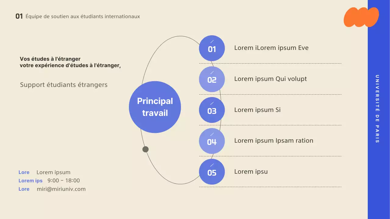Une présentation d'orientation avec un design tendance, accentué par des couleurs vives.