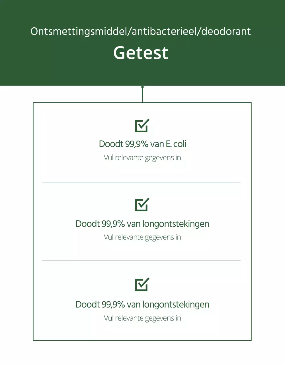 Groene, natuurlijke conceptontsmettingsproducten verkopen