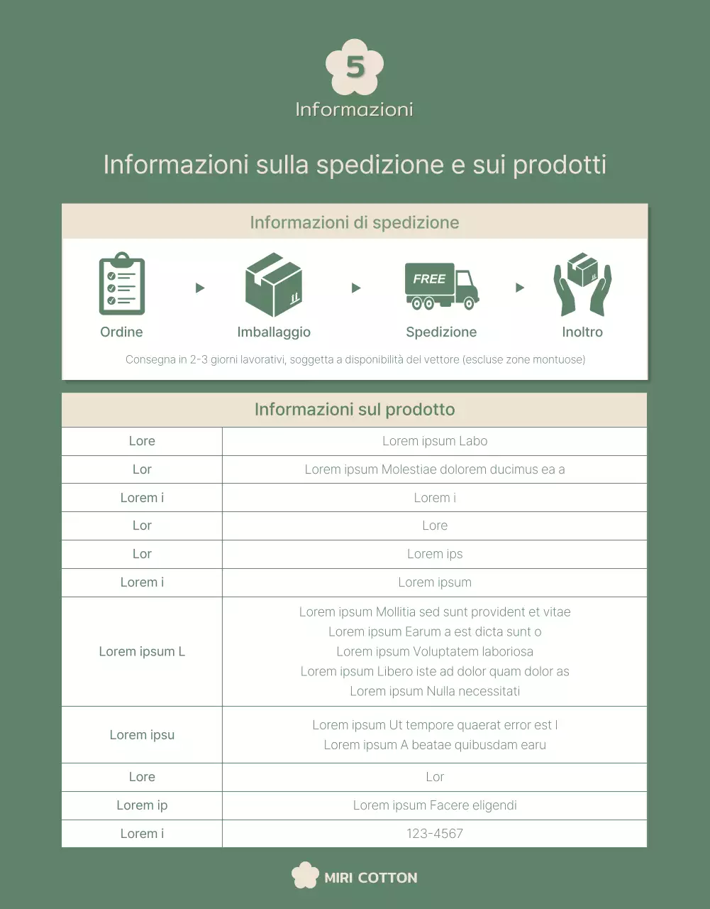 Simpatici assorbenti in cotone biologico nei toni del verde e del beige