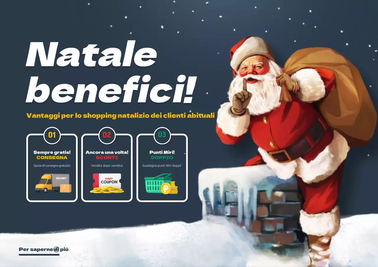 Guida alle offerte di Natale