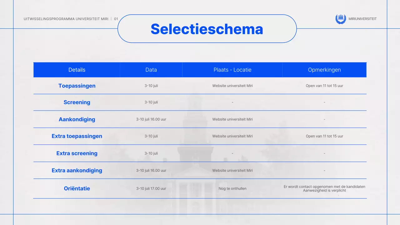 Een eenvoudige blauwe en grijze hostuitwisselingsinformatiesessie