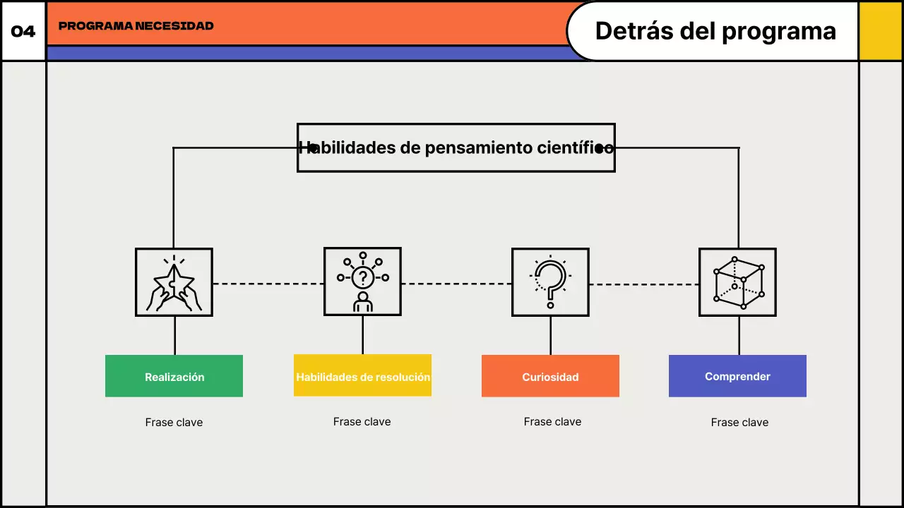 Propuesta de clases extraescolares de matemáticas lúdicas con formas geométricas de colores