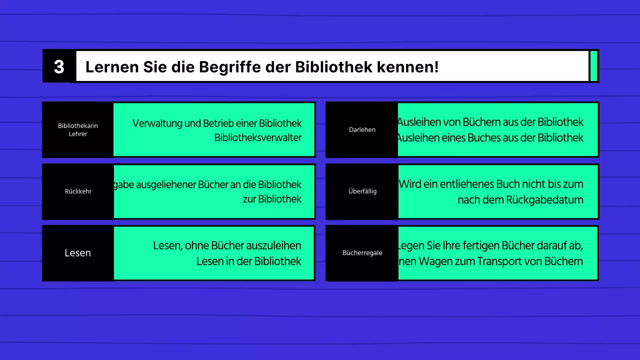 Ein Leitfaden für die Benutzung der blauen und mintfarbenen Mittelschulbibliothek