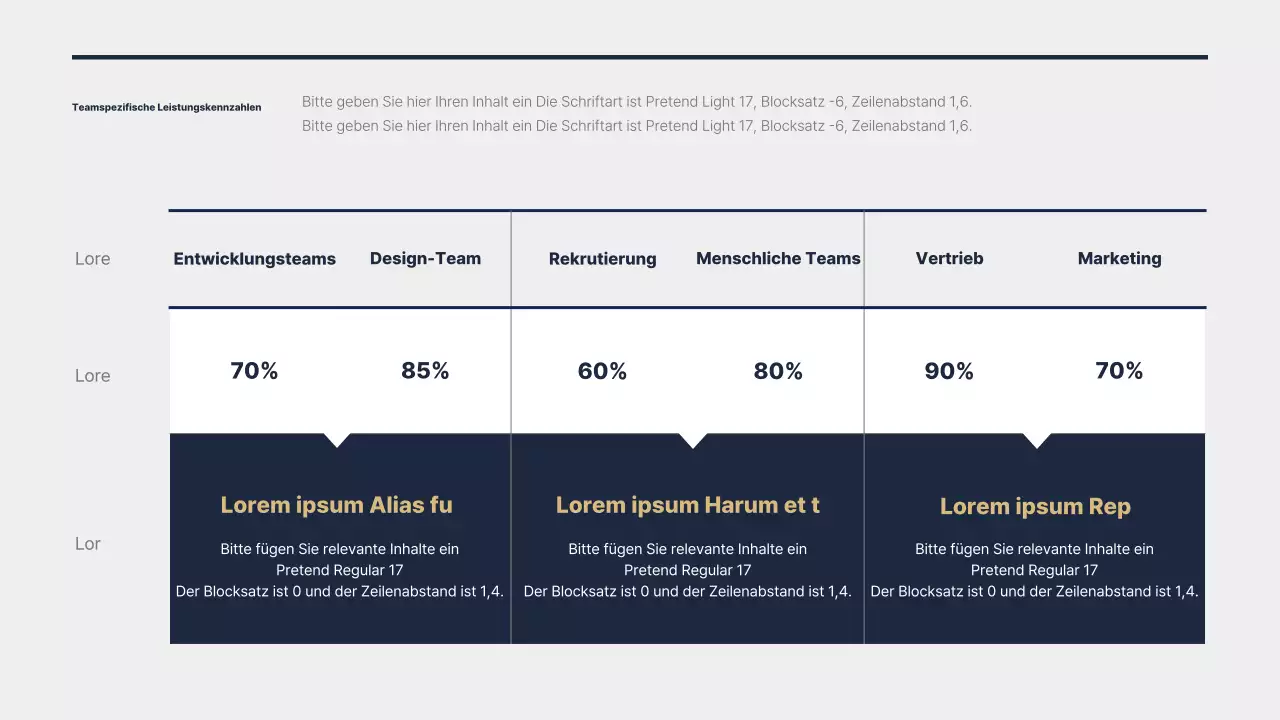 Präsentation für den Leistungsbericht zum Jahresende in Marineblau-Gold