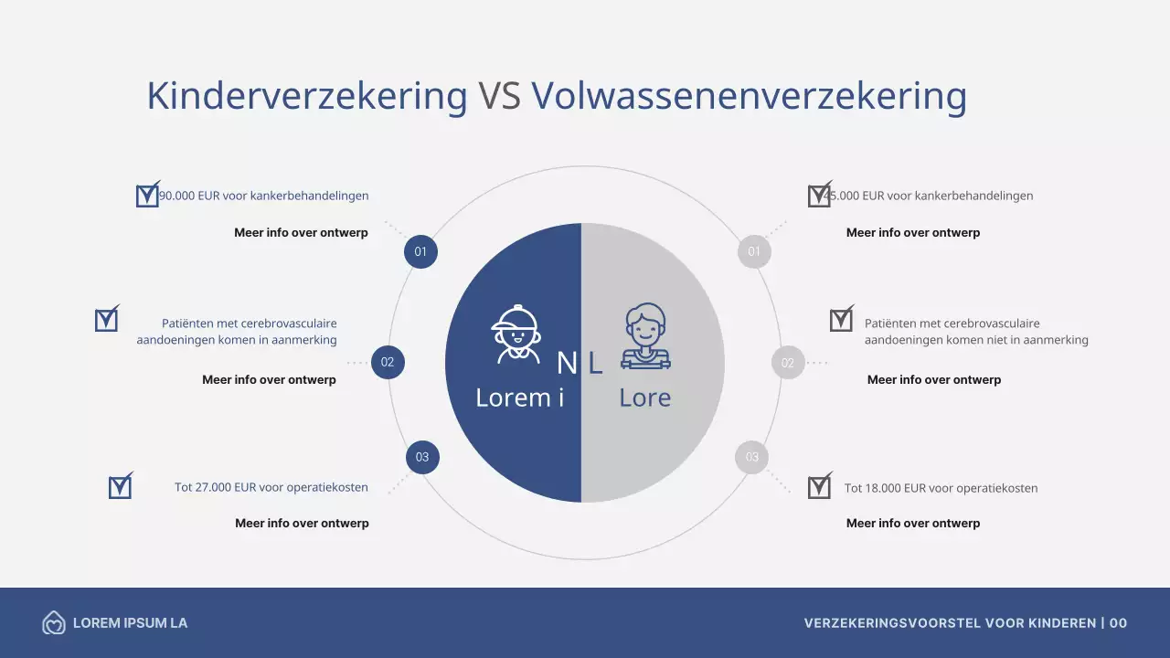 Voorstel voor een kinderverzekering met marineblauwe illustraties