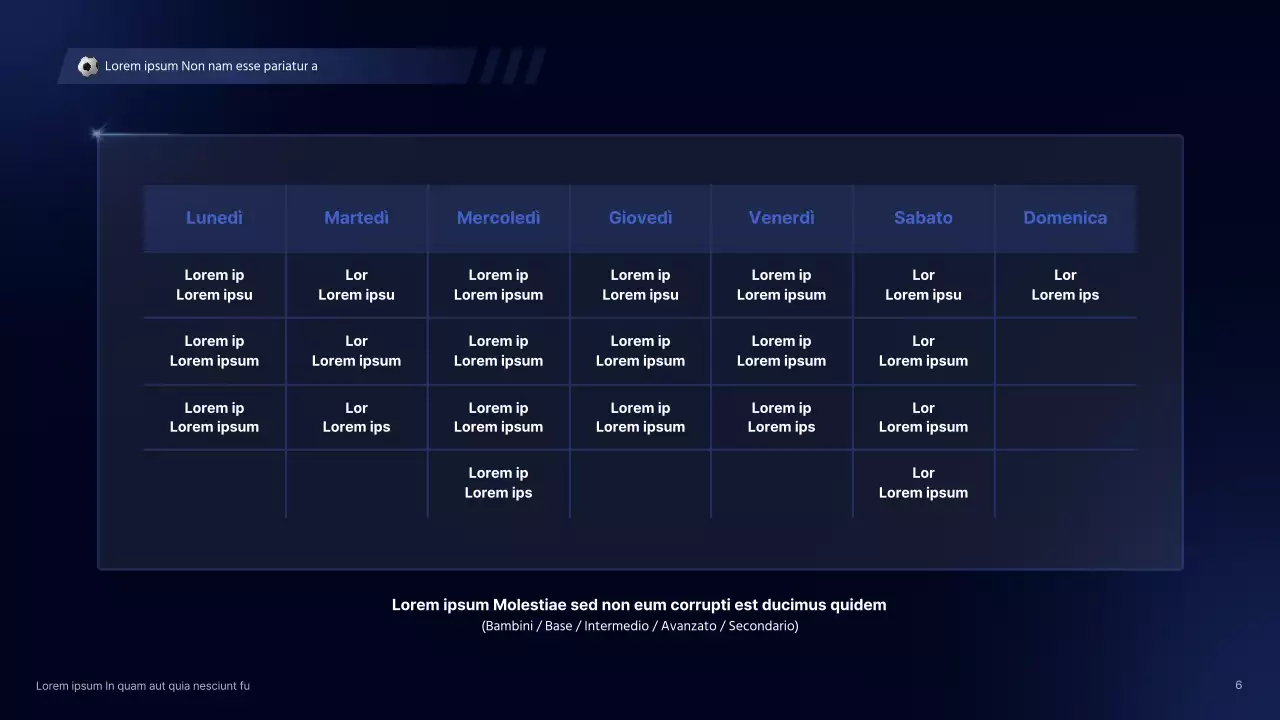 Guida al reclutamento delle squadre di calcio del programma di doposcuola cyber-concettuale di Sodomy