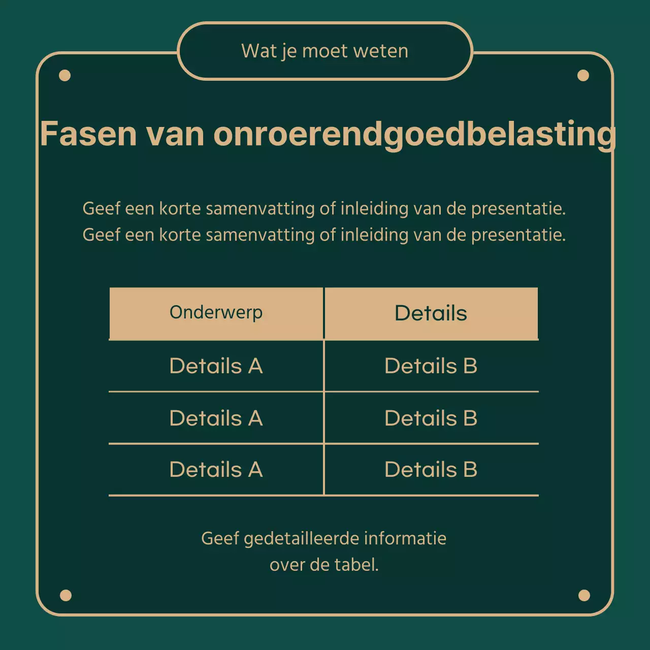 Geeft informatie over onroerendgoedbelasting met groene (donkere) en gouden illustraties