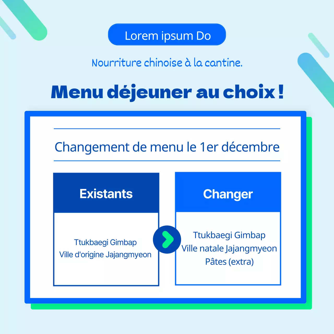 Introduire un régime d'avantages sociaux bleu et vert (CardNews)