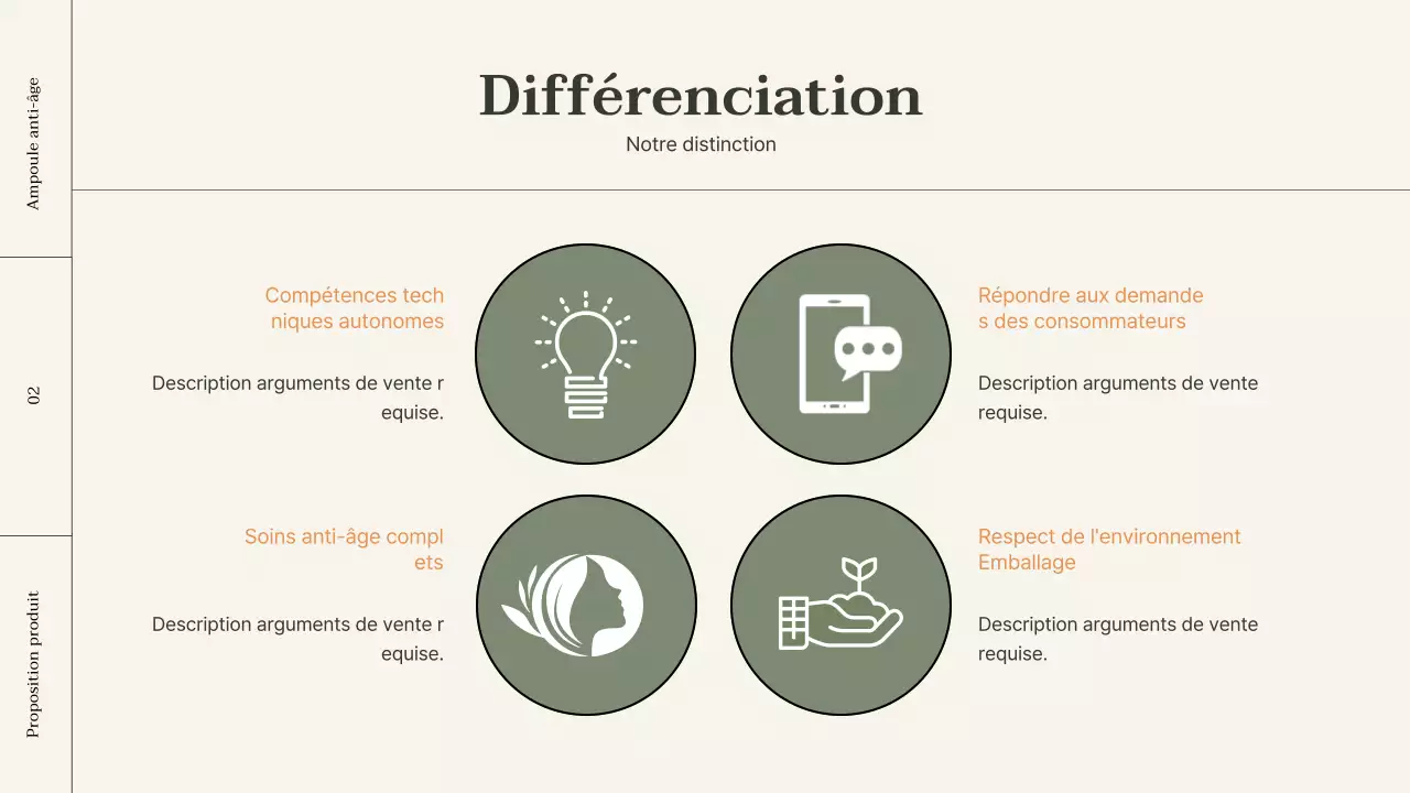 Dossier sur les produits cosmétiques avec des accents orange