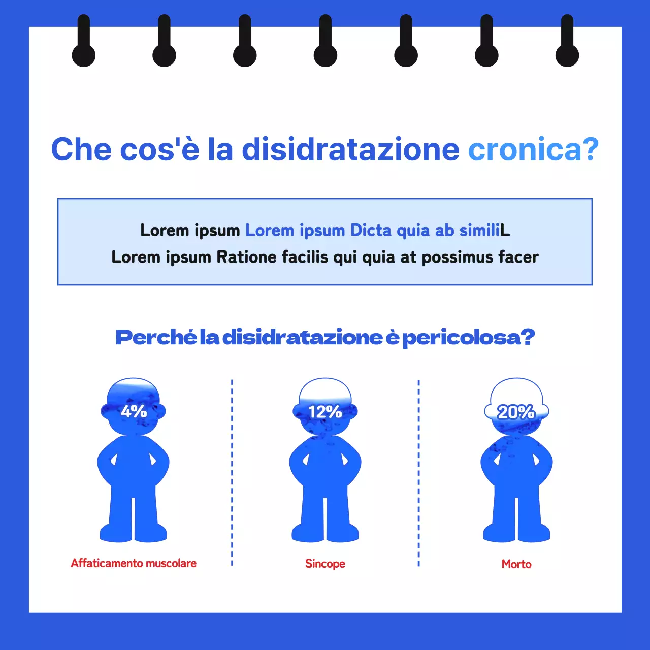 Informazioni sulla disidratazione cronica in un formato simile a un taccuino con illustrazioni simpatiche e semplici in blu e azzurro.