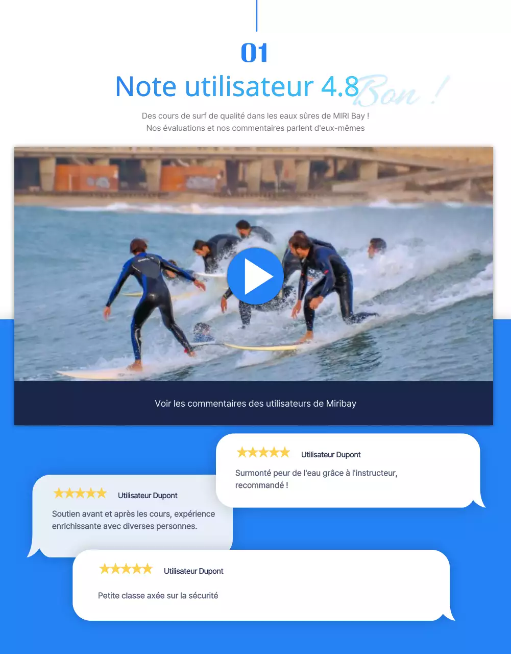 Détails du forfait Blue Cool Surf