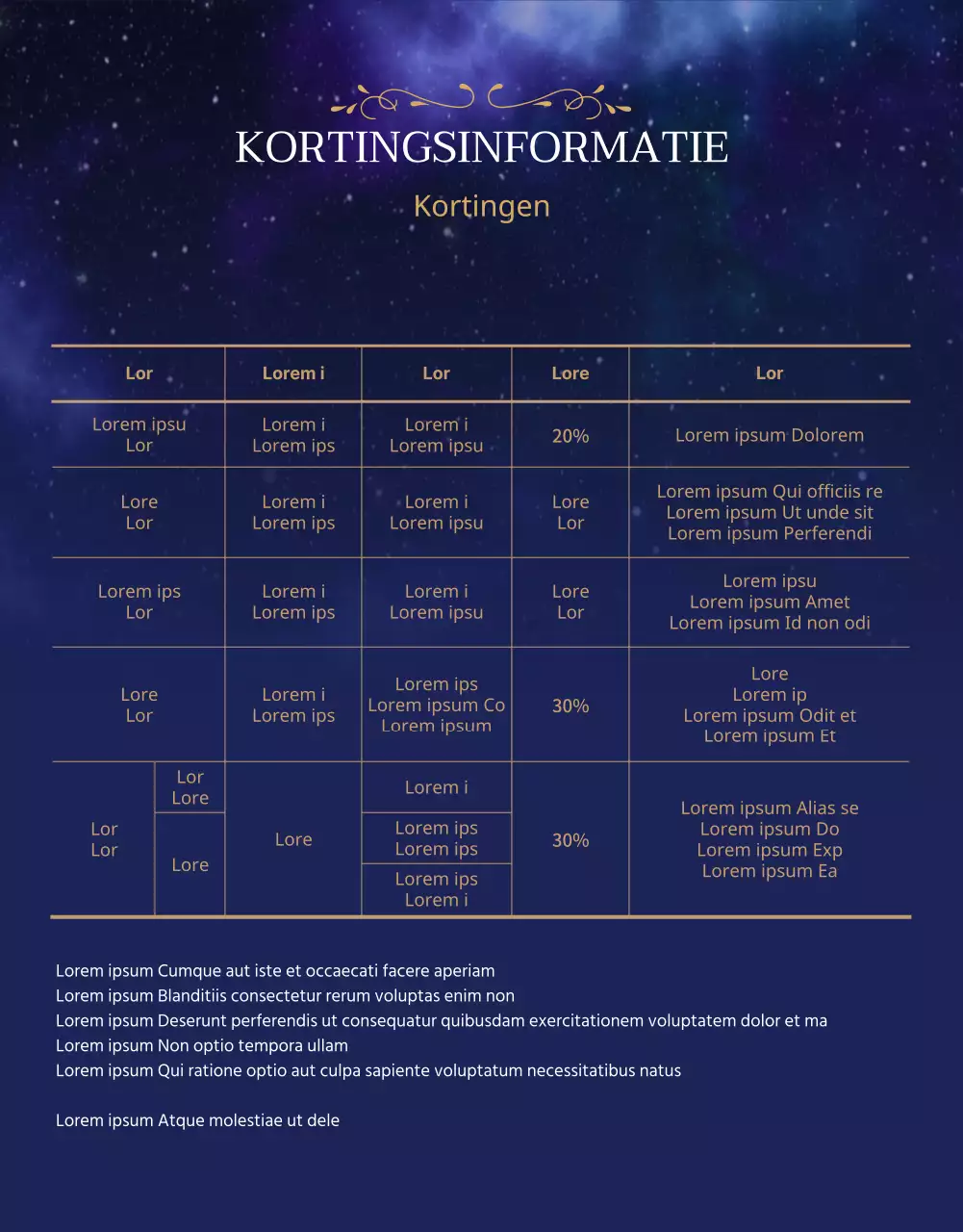 Een magische sterrenmusical in paars en blauw