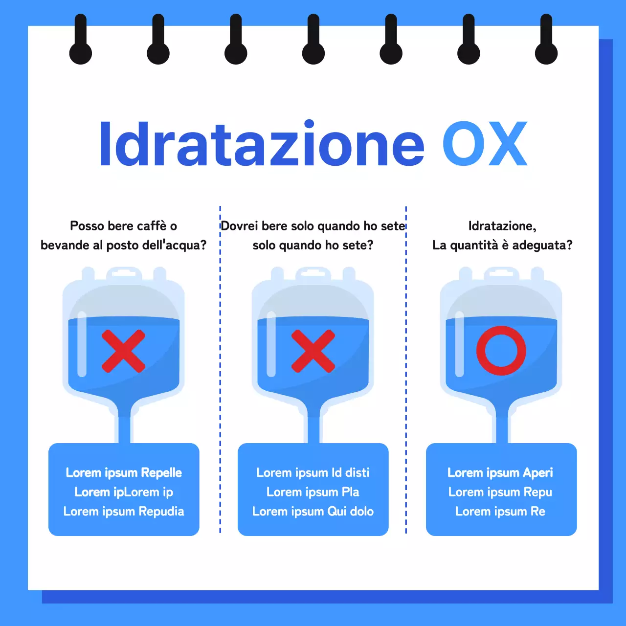 Informazioni sulla disidratazione cronica in un formato simile a un taccuino con illustrazioni simpatiche e semplici in blu e azzurro.