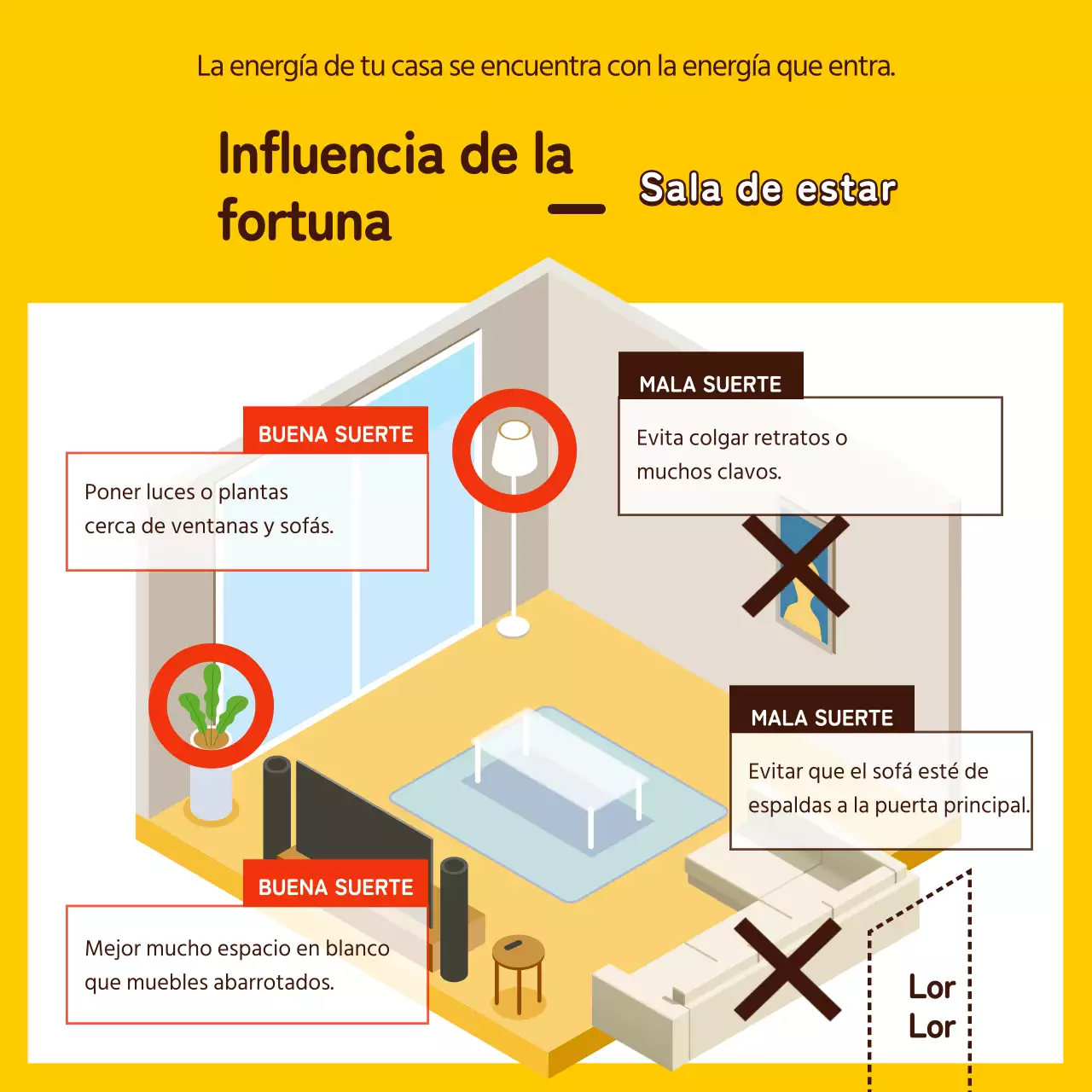 Interior ilustrado Feng Shui en amarillo y marrón
