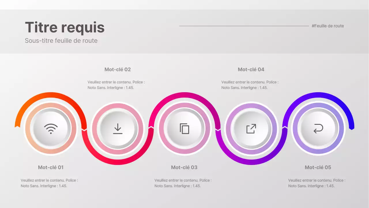 Feuille de route pour une conception propre et tridimensionnelle des dégradés