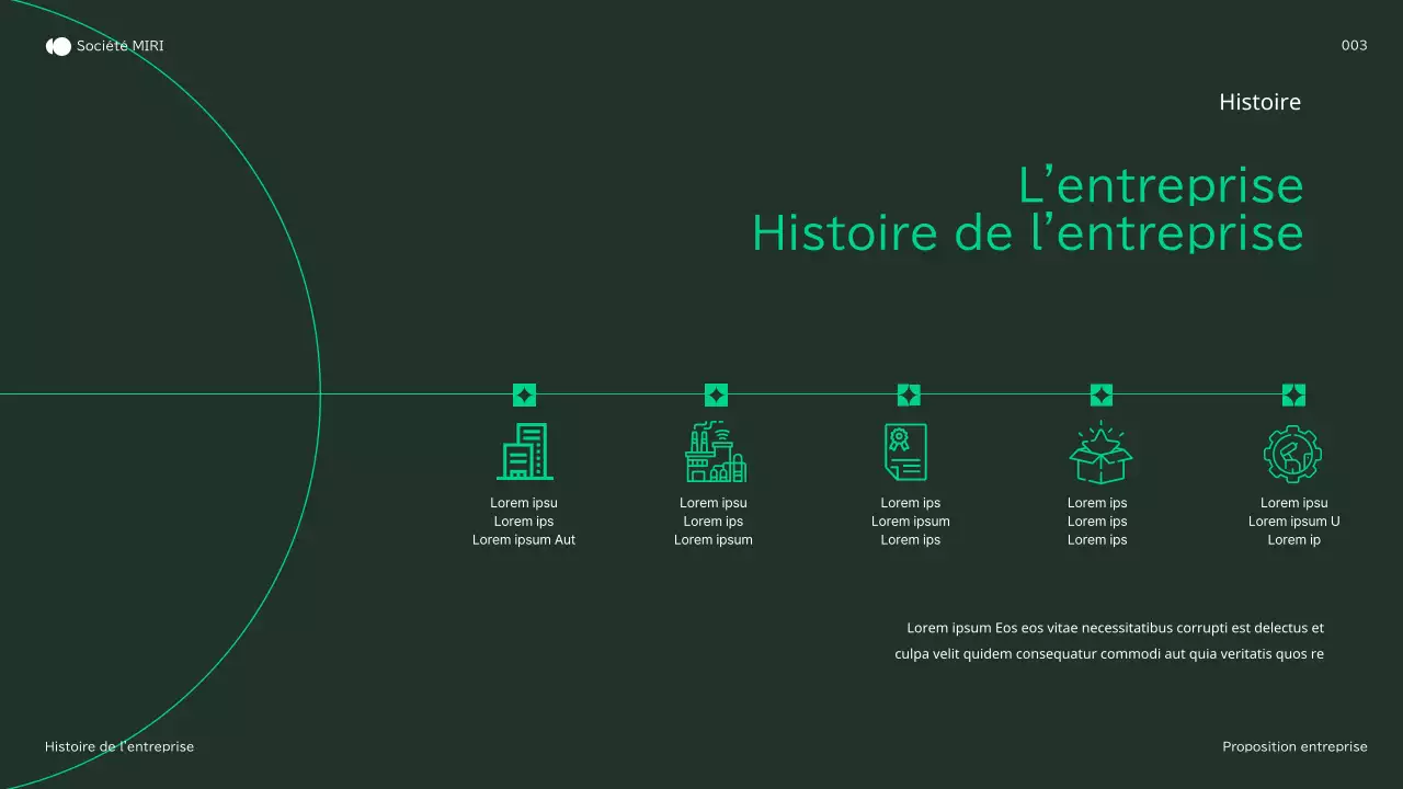 Profil d'une entreprise d'agriculture verte et naturelle