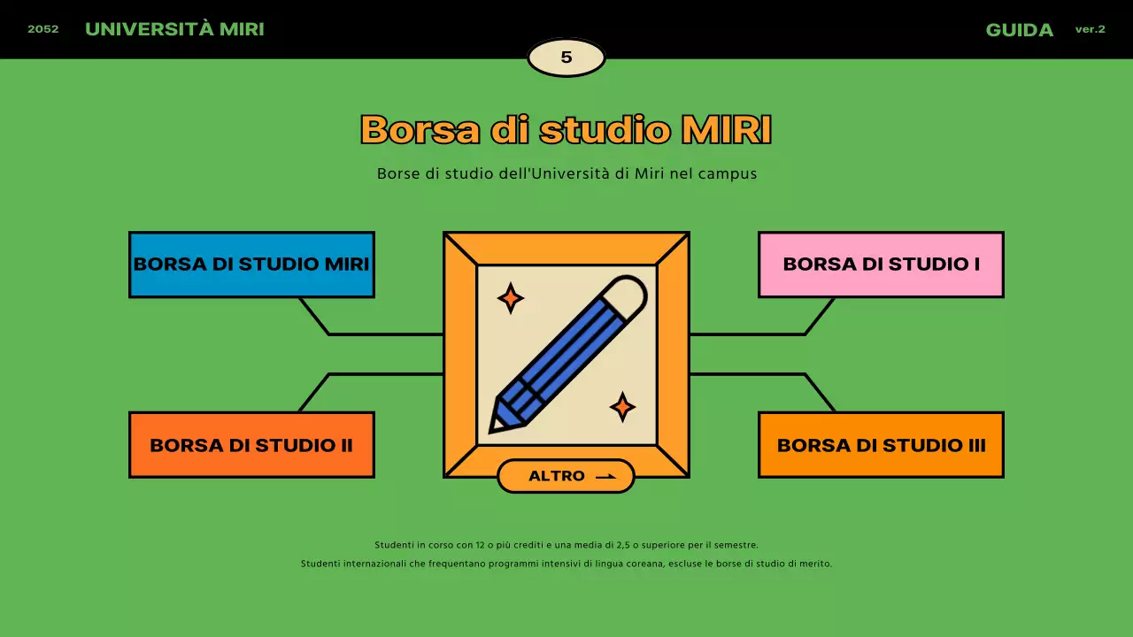 Concetto vintage in blu e arancione per l'orientamento degli studenti internazionali