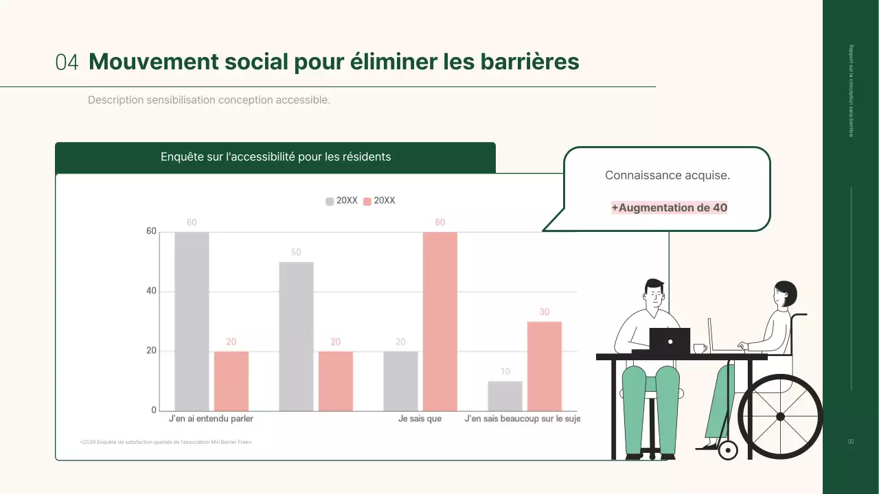Présentation simple de l'affectation sans obstacle en beige et en vert