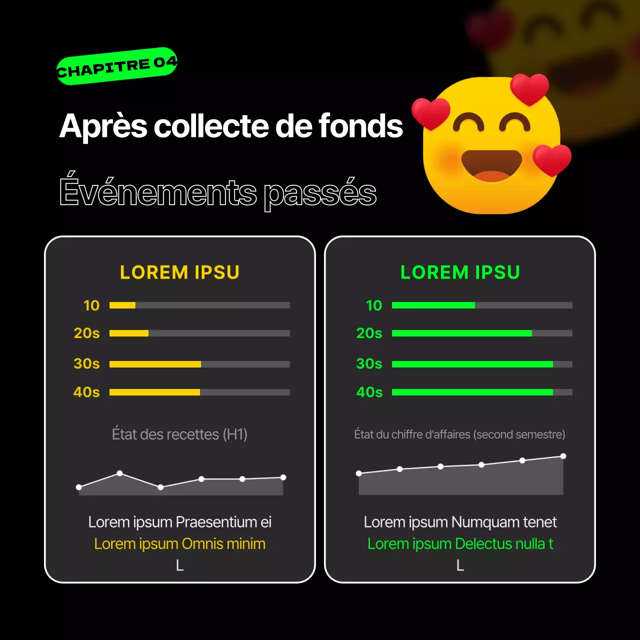 Emoji noir et fluorescent points fun marketing