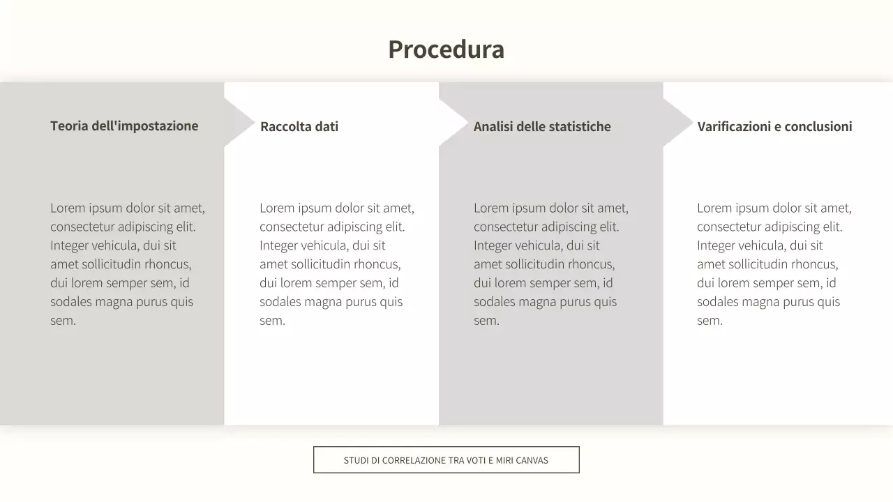 Una presentazione in carta bianca, ordinata, minimalista ed essenziale.