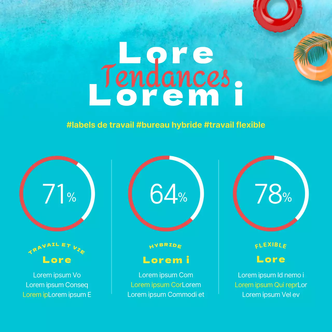 Un espace de travail bleu et jaune frais et net