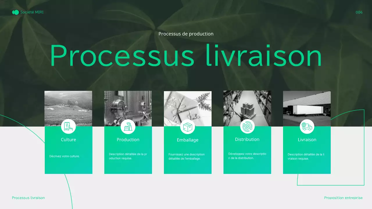 Profil d'une entreprise d'agriculture verte et naturelle