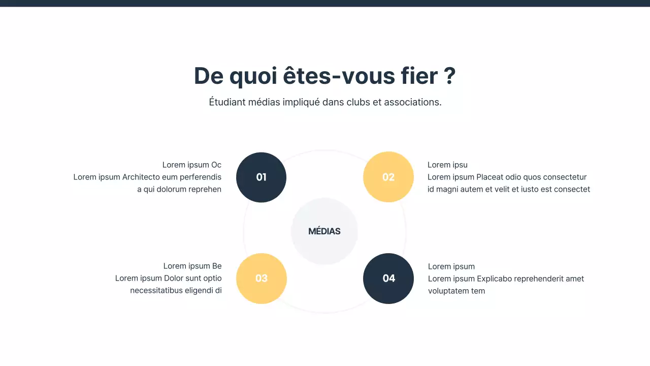 Une présentation simple de l'introduction du département des relations publiques de l'université, en bleu marine et jaune